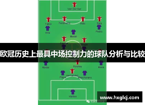 欧冠历史上最具中场控制力的球队分析与比较