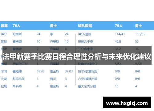 法甲新赛季比赛日程合理性分析与未来优化建议