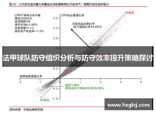 法甲球队防守组织分析与防守效率提升策略探讨