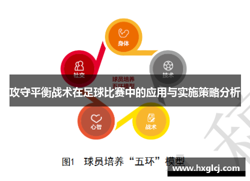 攻守平衡战术在足球比赛中的应用与实施策略分析