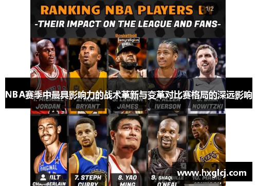 NBA赛季中最具影响力的战术革新与变革对比赛格局的深远影响