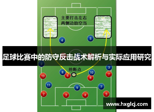 足球比赛中的防守反击战术解析与实际应用研究